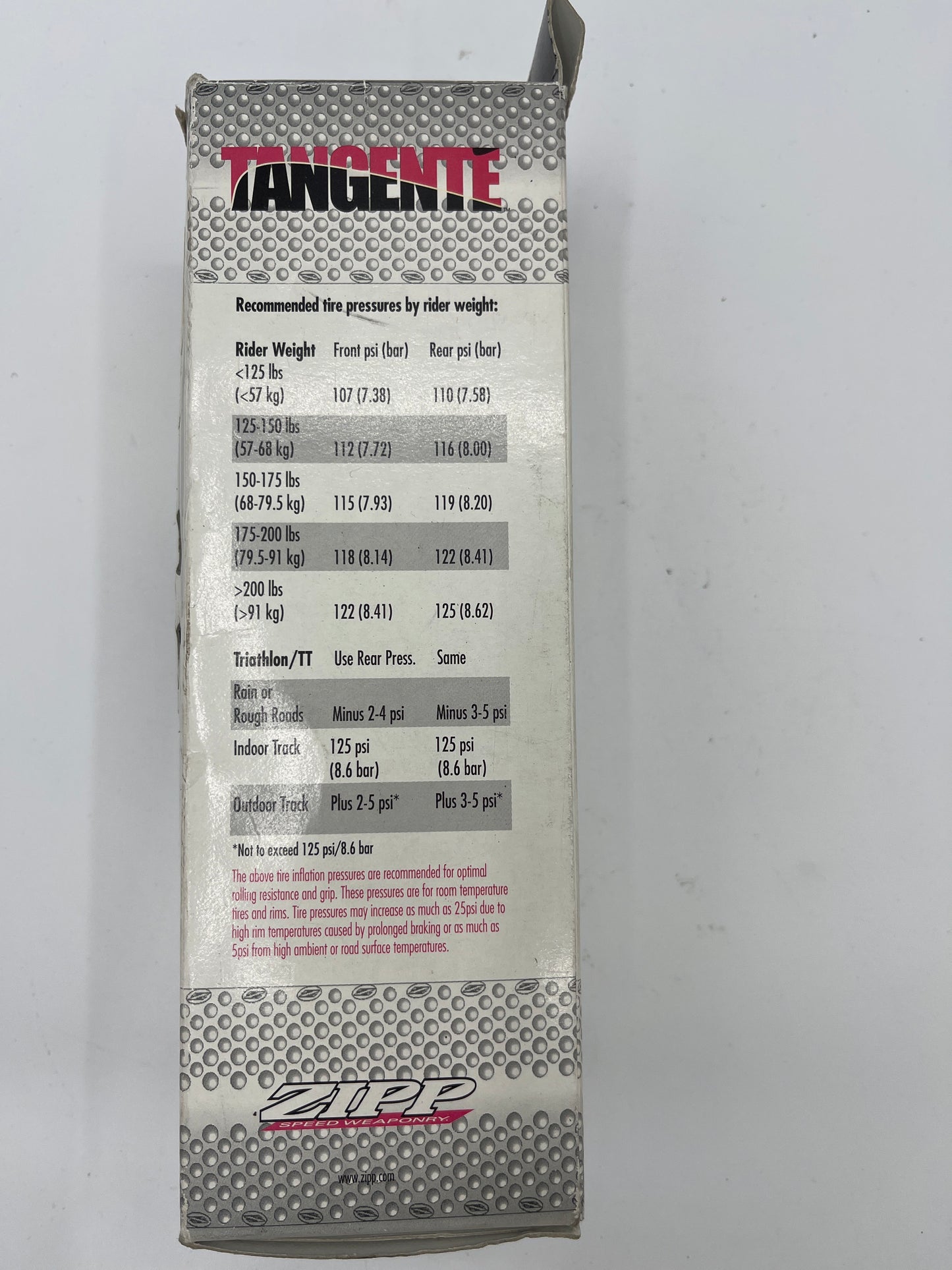 ZIPP TANGENTE CLINCHER TYRE TUBULAR 700x21mm